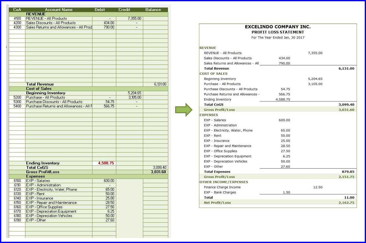 free income statement template for mac
